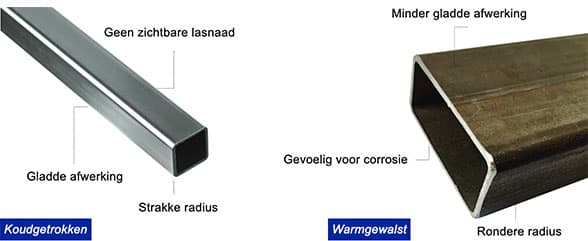 Verschil tussen warmgewalst en koudgetrokken staal